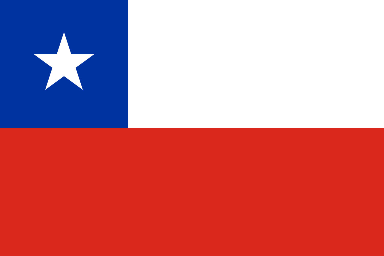 Bandera de Chile — productos promocionales personalizados para startups, agencias y organizaciones en Santiago, Valparaíso, Concepción y otras ciudades, con producción eficiente y soporte global.